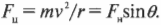 Уравнение второго закона ньютона для движения тела по круговой орбите